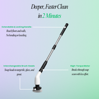 SpinMaster Pro Electric Scrubber